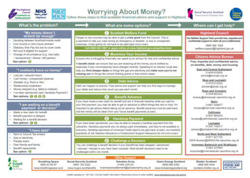 Community Resilience Group Weekly Briefing 5th February 2021